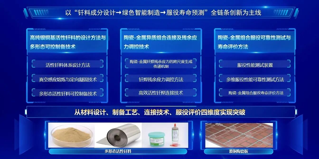 1-3创新驱动发展 韦德1946新材获评领航者杯殊荣.jpg